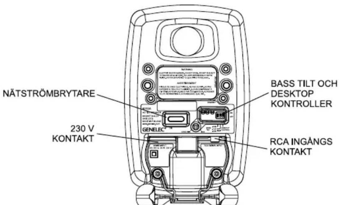 GENELEC 6010A - Anslutningar - 3