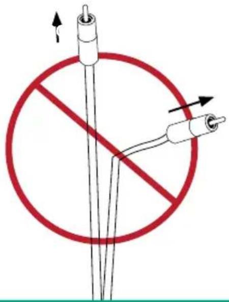 GENELEC 6010A - Splitting the RCA cable - 3