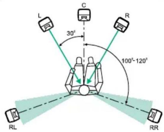 GENELEC 6010A - Pöytäjalusta ja kiinnitysmahdollisuudet - 2