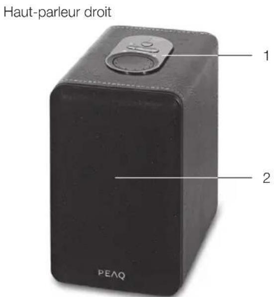 PEAQ PPA100BTW - Unité principale - 2