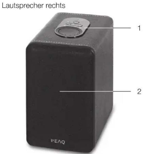 PEAQ PPA100BTW - Hauptheit - 2