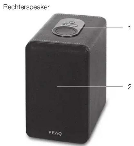 PEAQ PPA100BTW - Hoofdunit - 2