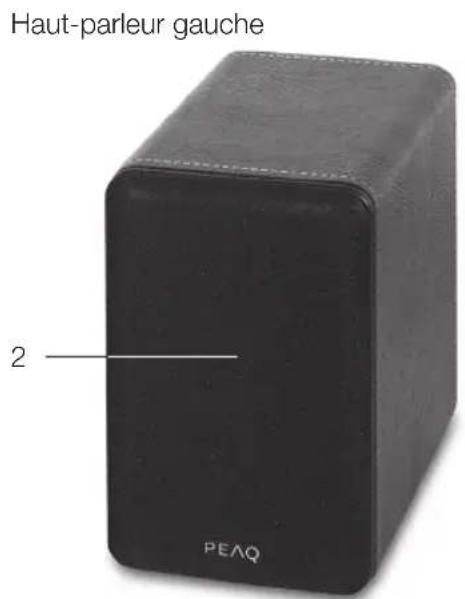 PEAQ PPA100BTB - Unité principale - 1