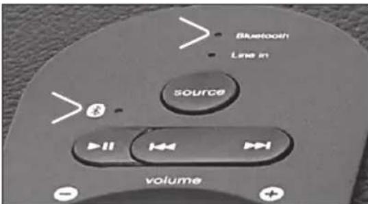 PEAQ PPA100BTB - BLUETOOTH SOURCES - 1