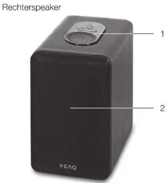 PEAQ PPA100BTB - Hoofdunit - 2