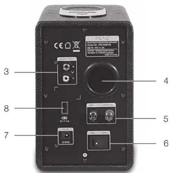 PEAQ PPA100BTB - Hauptheit - 4