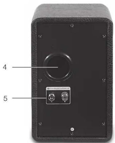 PEAQ PPA100BTB - Hoofdunit - 3