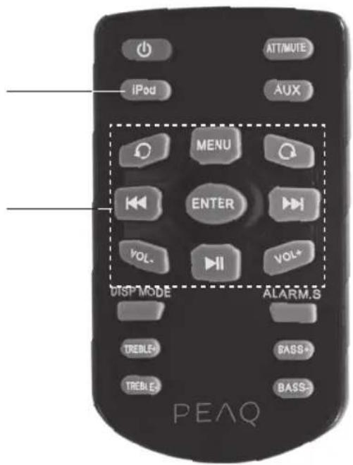 PEAQ PPA250WD - 连接 iPod/iPhone/iPad - 2