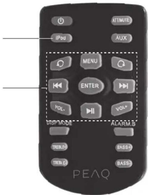 PEAQ PPA250WD - MODO DISPLAY - 2