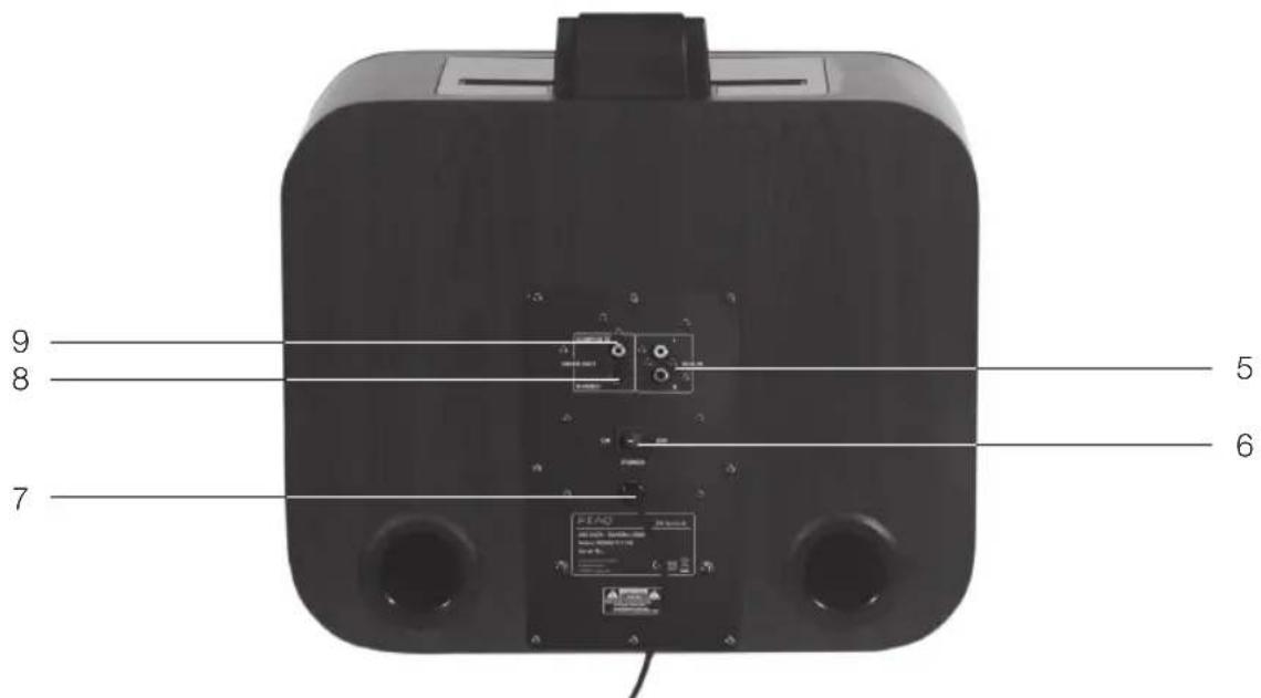 PEAQ PPA250WD - Huvudenhet - 2