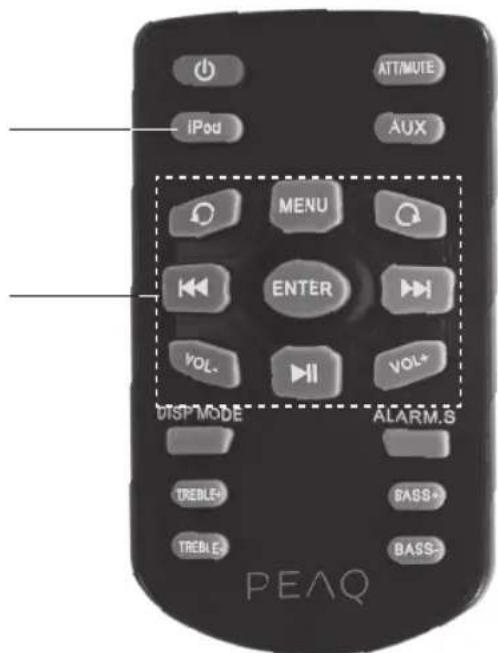 PEAQ PPA250WD - Повлоченье iPod/iPhone/iPad - 2