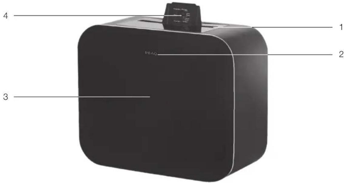 PEAQ PPA250WD - Ana birim - 1