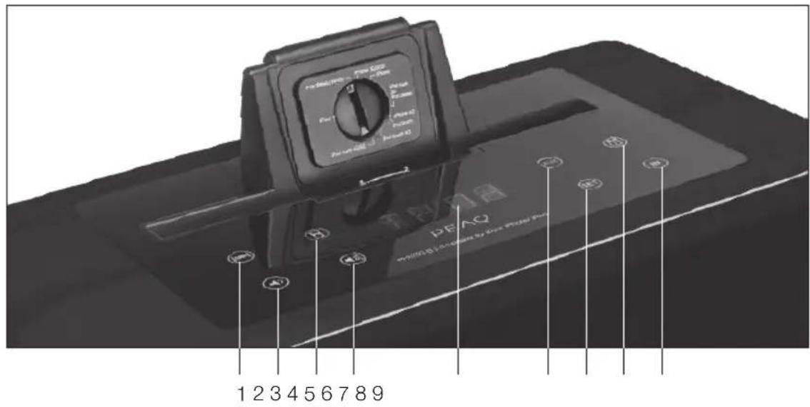 PEAQ PPA250WD - Pannello tattle - 1