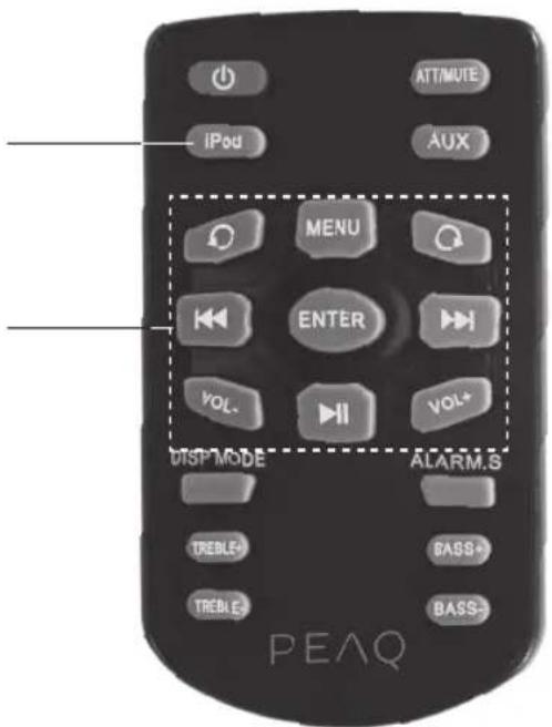 PEAQ PPA250WD - Podłuczanie iPoda/iPhone'a/iPada - 2