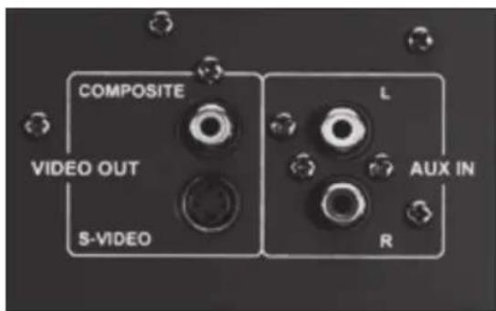 PEAQ PPA250WD - Connections - 1
