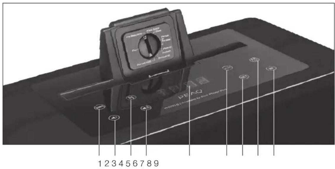 PEAQ PPA250WD - Pekskärn - 1