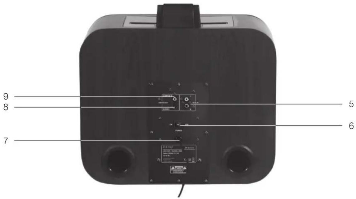 PEAQ PPA250WD - Hoofdunit - 2