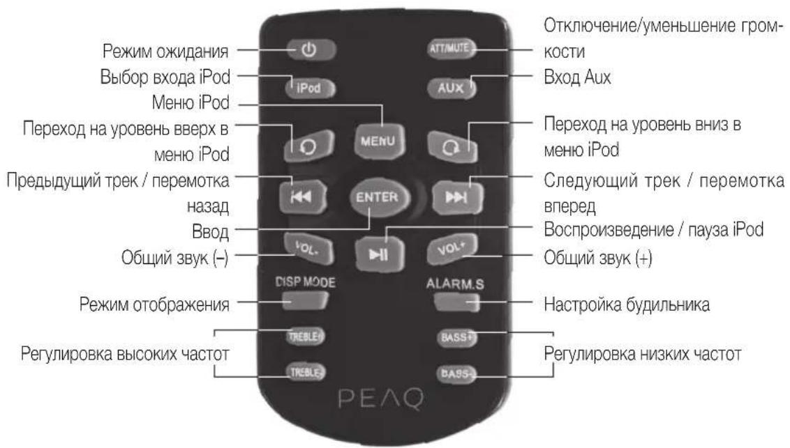 PEAQ PPA250WD - Пульт диссунною упавлия - 1