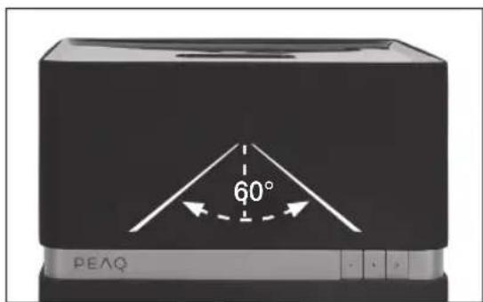 PEAQ PPA300 - PORTATA APPROSS. 5 M - 1