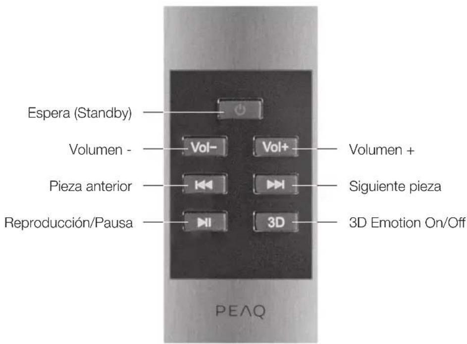 PEAQ PPA300 - Mando a distancia - 1