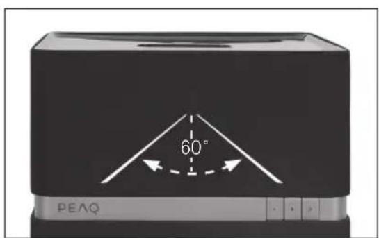 PEAQ PPA300 - 控制范围大约5M - 1