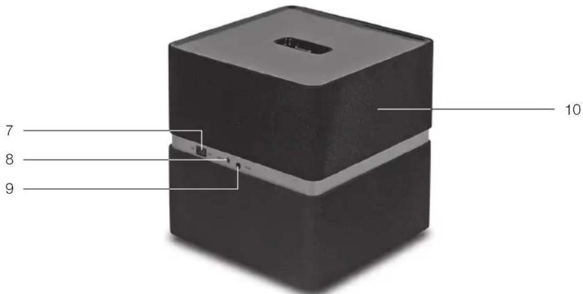 PEAQ PPA300 - Unidade principal - 2