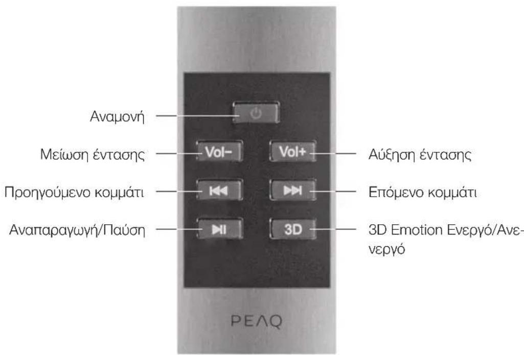 PEAQ PPA300 - Tnλεχειριοτήριο - 1