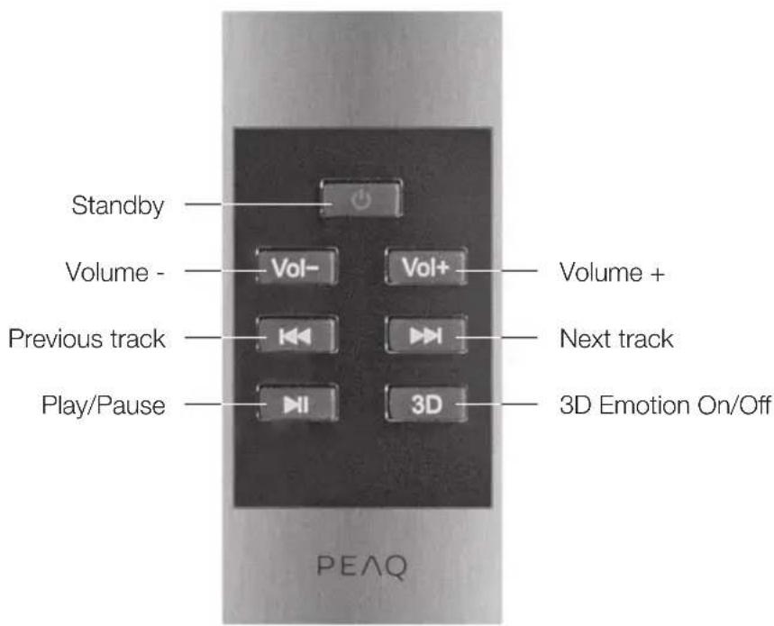 PEAQ PPA300 - Remote control - 1