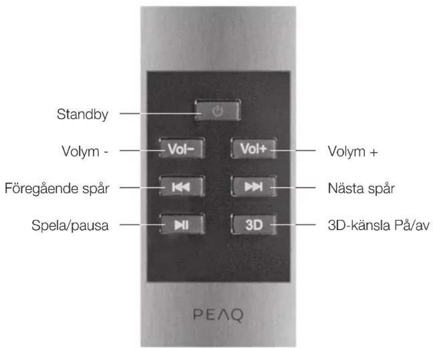 PEAQ PPA300 - Fjarrkontroll - 1