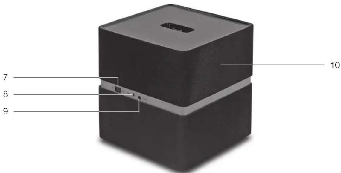 PEAQ PPA300 - Fóegység - 2