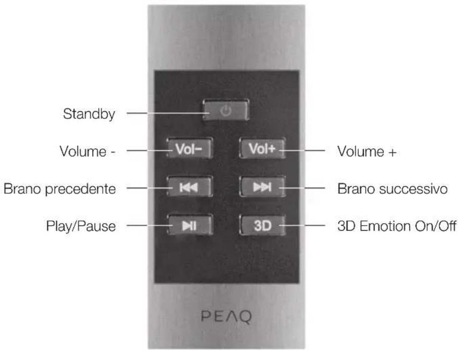 PEAQ PPA300 - Telekomando - 1