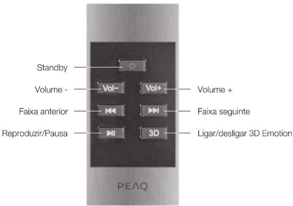 PEAQ PPA300 - Controlo remoto - 1