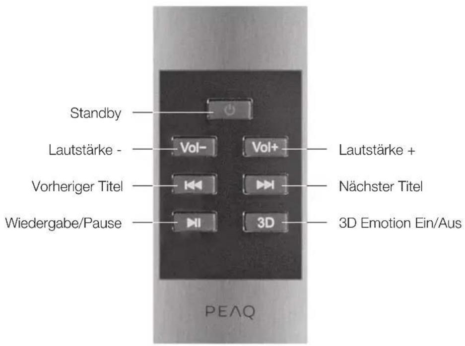 PEAQ PPA300 - Fernbedienung - 1