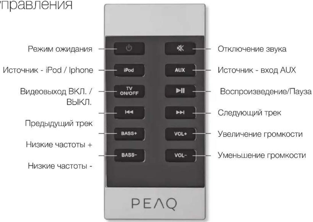 правления Режим ожидания Источник - iPod / Iphone Видеовыход ВКЛ. / ВЫКЛ. Предыдущий трек Низкие частоты + Низкие частоты - Отключение звука Источник - вход AUX Воспроизведение/Пауза Следующий трек Увеличение громкости Уменьшение громкости РЕАQ