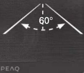 60° PEAQ