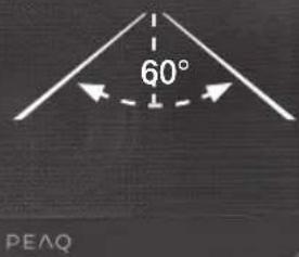 60° PEAQ