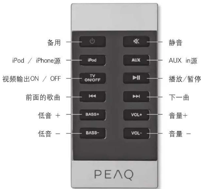 备用 iPod / iPhone源 视频输出ON / OFF 前面的歌曲 低音 + - 低音 - - 静音 iPod TV ON/OFF AUX 播放/暂停 下一曲 BASS+ VOL+ 音量+ BASS- VOL- 音量 - - PEAQ