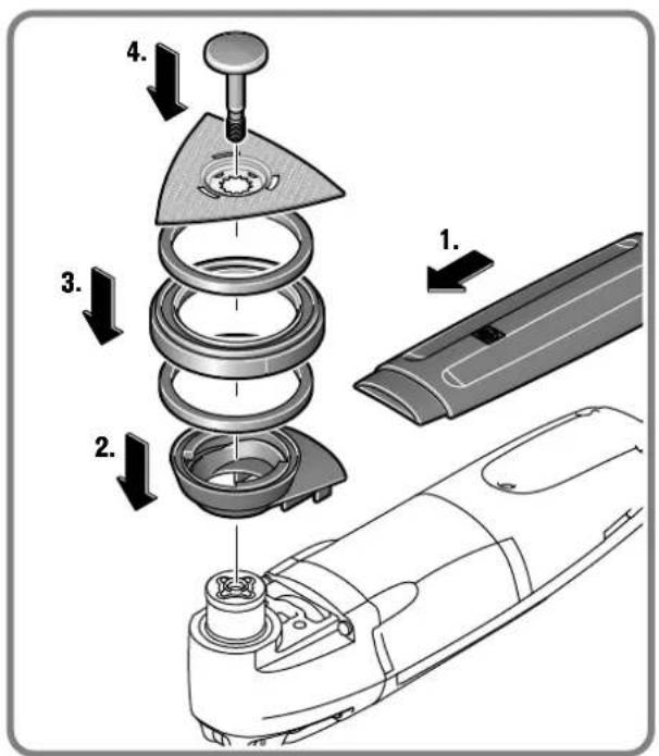 Fein MultiMaster Start - 33