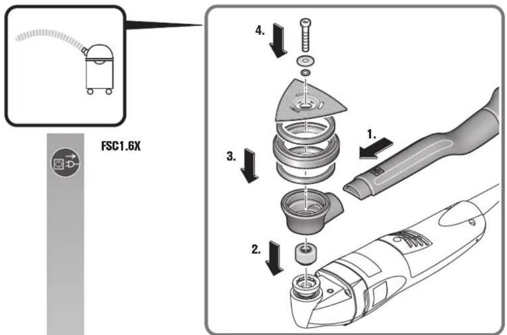 Fein FSC 1.6 Q - 14