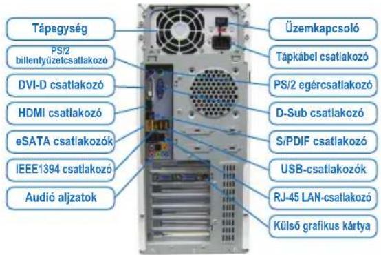GIGABYTE GAB85MDS3H - A tartozék csatlakoztatása - 1