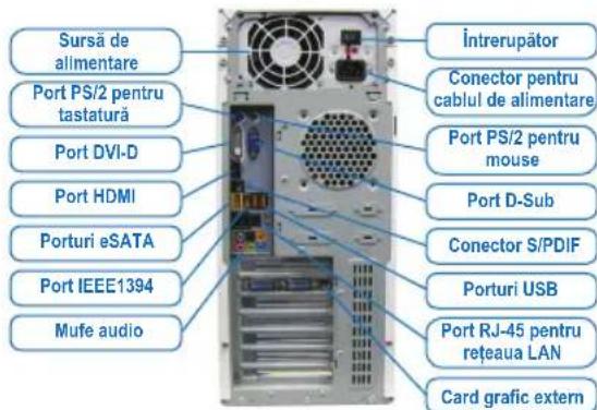 GIGABYTE GAB85MDS3H - Conectarea Perifericelor - 1