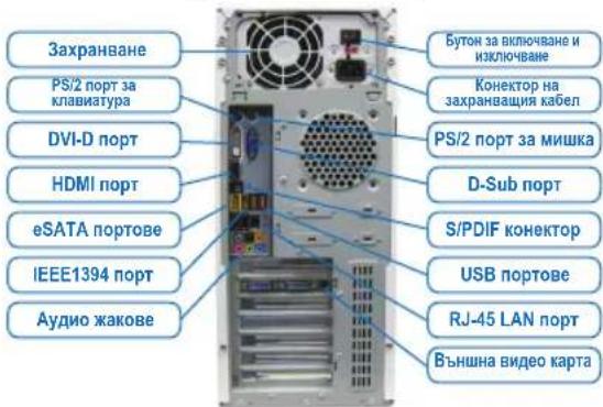 GIGABYTE GAB85MDS3H - Cbbp3BaHe Ha Nepnpepn YcTpoiCTBa - 1