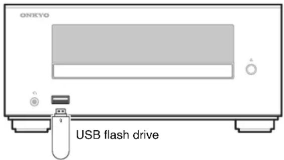 ONKYO CS255 - Playing a USB Flash Drive - 1