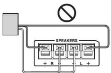 ONKYO CS255 - como conectar los altavoces - 4