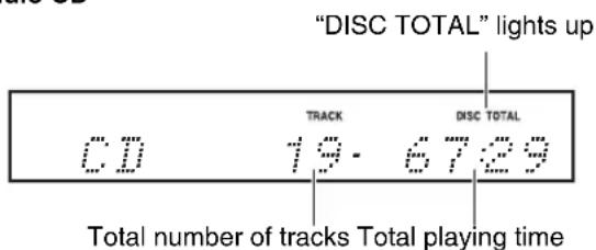 ONKYO CS255 - Playing CDs - 1