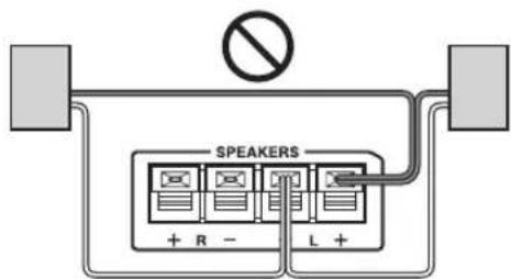 ONKYO CS255 - Connecting Speakers - 3