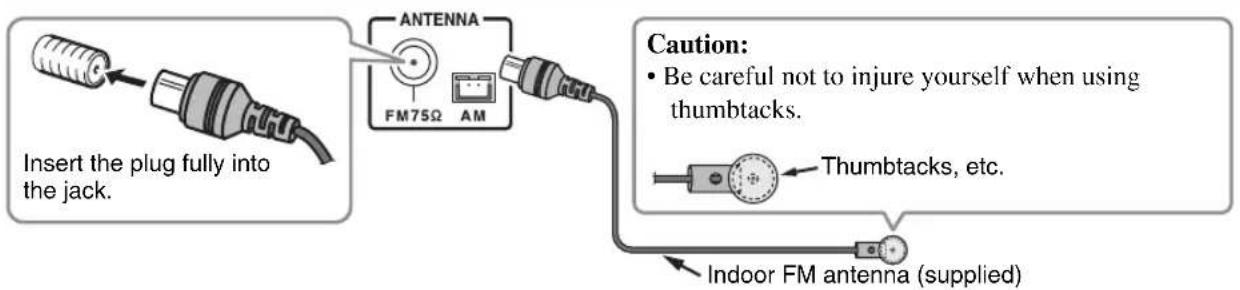 ONKYO CS255 - Connecting the Indoor FM Antenna - 1
