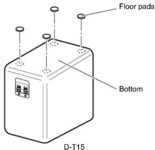 ONKYO CS255 - Using the Included Floor Pads for speakers (CS-255 only) - 1