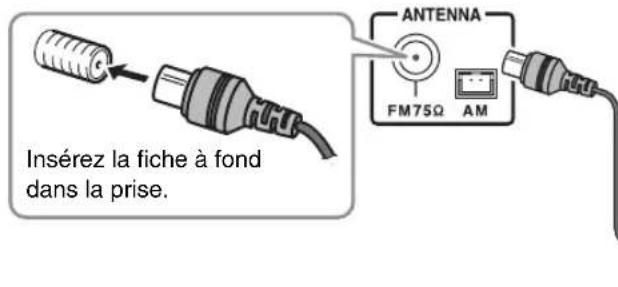 ONKYO CS255 - Branchement des antennes - 1