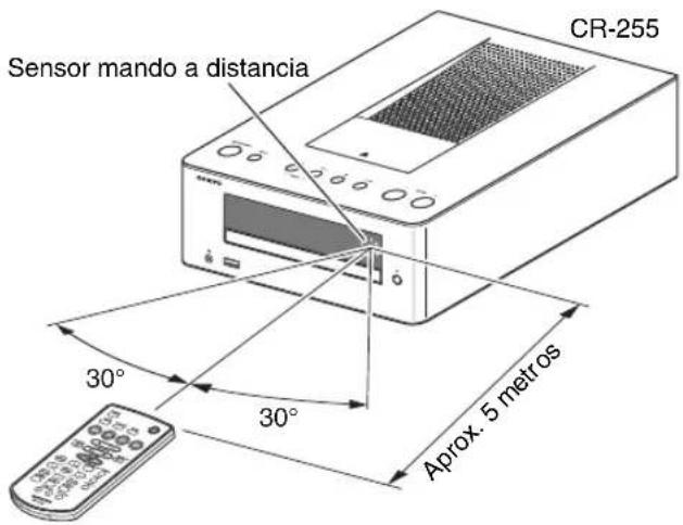 ONKYO CS255 - Utilización del mando a distancia - 2